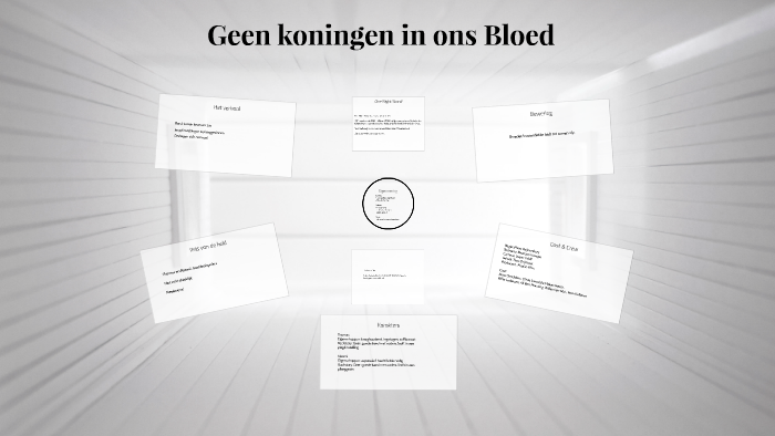 Geen koningen in ons Bloed by Bo Zonneveld on Prezi