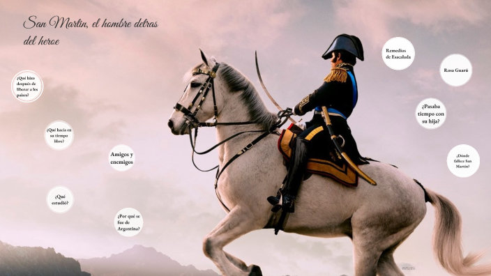 San Martín by agustin Cruspeire on Prezi
