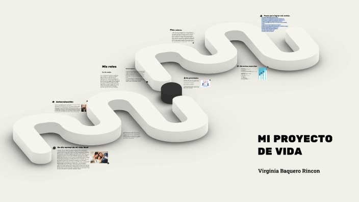 MI PROYECTO DE VIDA by Virginia Baquero rincón on Prezi