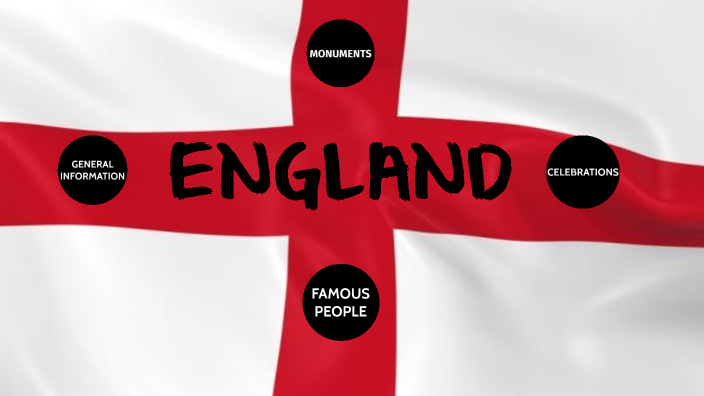 England By On Prezi