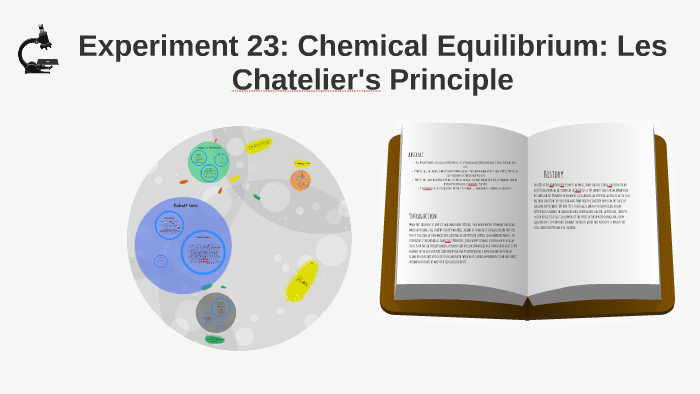 chemical equilibrium le chatelier's principle experiment