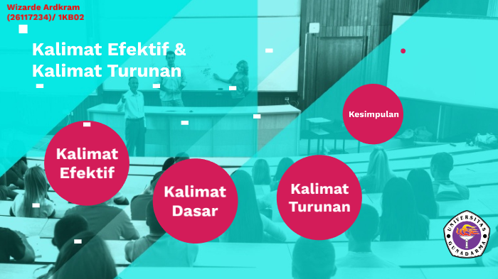Kalimat Efektif Dan Turunan By Wizardeardkram Wiza