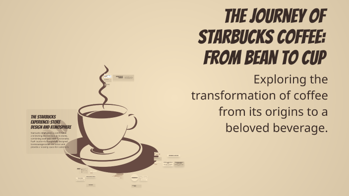 The Journey of Starbucks Coffee: From Bean to Cup by Tatiana BIVOL on Prezi