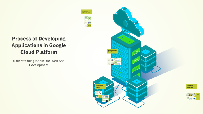 Process of Developing Applications in Google Cloud Platform by Godlove ...