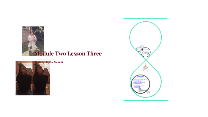 Module Two Lesson Three by taylor mcneill on Prezi