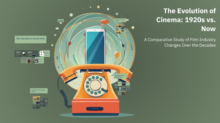The Evolution of Cinema: 1920s vs. Now by carter mclellan on Prezi