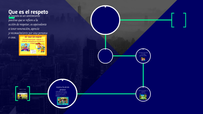 Que es el respeto by Fernanda Orozco Martinez on Prezi