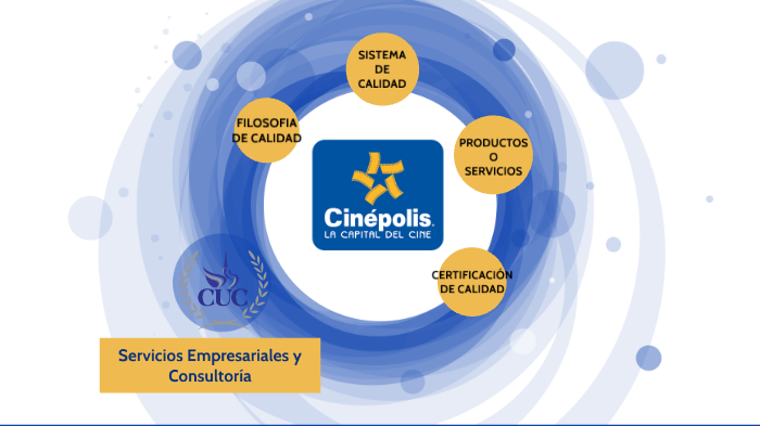 Cel Marchiori - gestora de empresa - Cinépolis