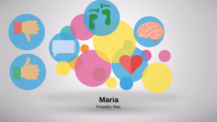 Empathy Map by Miriam Perez Arias on Prezi