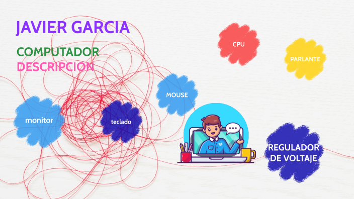 practicas 2R by JAVIER STEVEN GARCIA JAIME on Prezi
