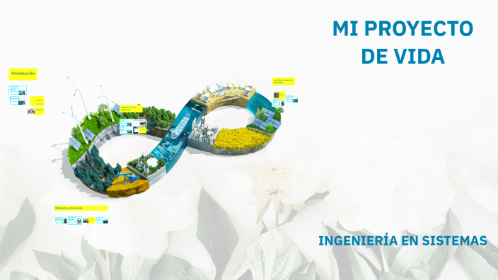 MI PROYECTO DE VIDA by Víctor MAMANI on Prezi