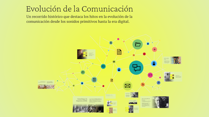 Evolución de la Comunicación by Sara Alvarado on Prezi