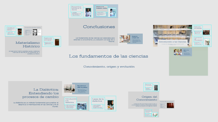 Los fundamentos de las ciencias by Lorenas Chasi Lasluisa on Prezi