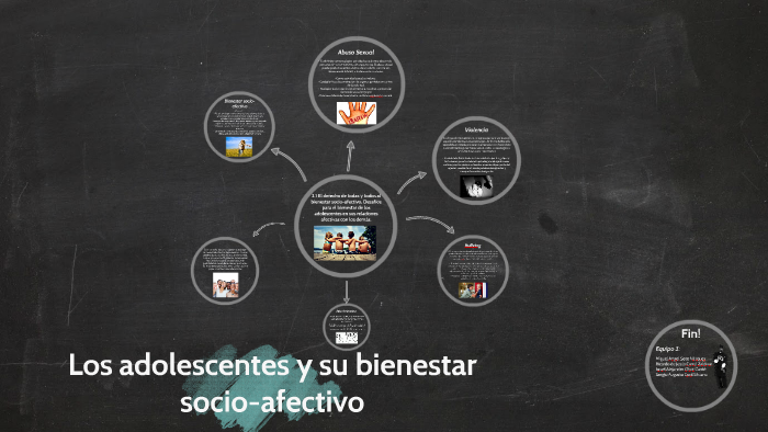 Los adolescentes y su bienestar socioafectivo by Mike Soto on Prezi