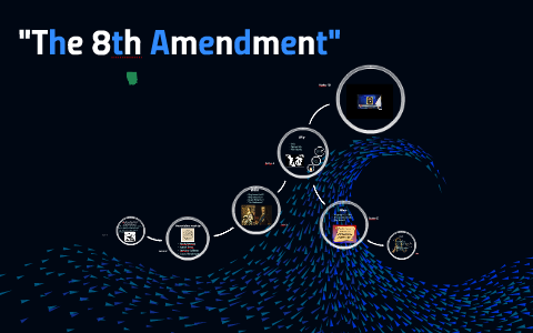 The 8th Amendment by Lucas Henderson on Prezi