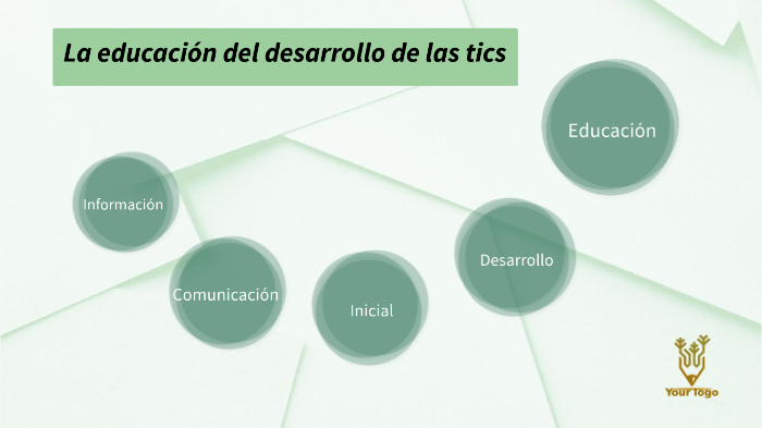 La educación del desarrollo de las tics by Lidia Nayeli Diaz Ulloa on Prezi