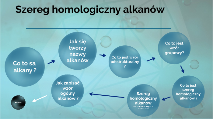 Co To Jest Szereg Homologiczny Szereg homologiczny alkanów by Krystian Mazur on Prezi