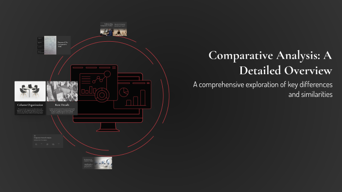 Comparative Analysis: A Detailed Overview by Ronald Orozco on Prezi