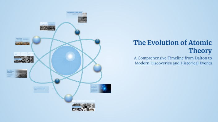 The Evolution of Atomic Theory by Ethan Cone on Prezi