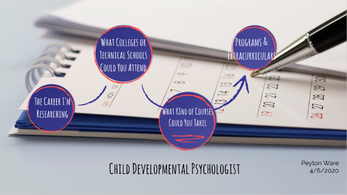 Child Development: Career Research by peyton ware on Prezi