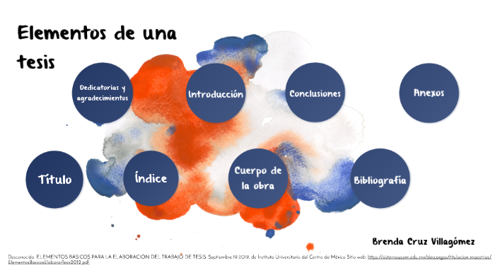 Elementos de una tesis by brenda cruz villagomez on Prezi