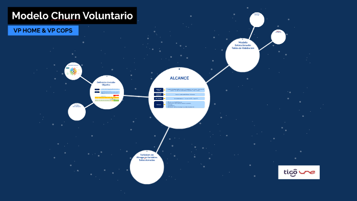 Modelo Churn Voluntario by Tigo UNE Telecomunicaciones