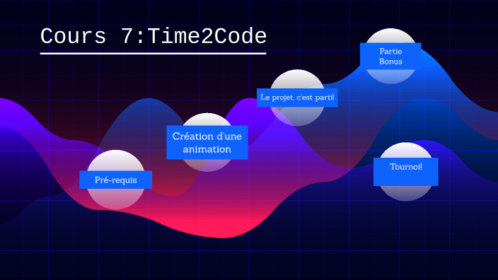 Time2Code: Cours 7 by Marie de Time2Code on Prezi