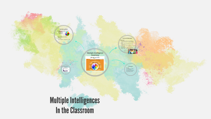 Multiple Intelligences In the classroom by Megan Shull on Prezi