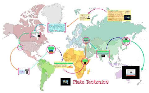 Plate Tectonics by Katie Hansen on Prezi