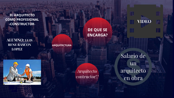 EL ARQUITECTO COMO PROFESIONAL -constructor by Luis Rene Rascon Lopez ...