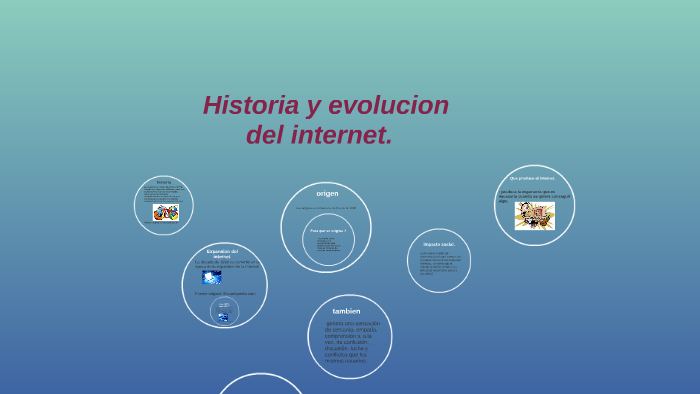 Historia y evolucion del internet by geraldin de la torre on Prezi