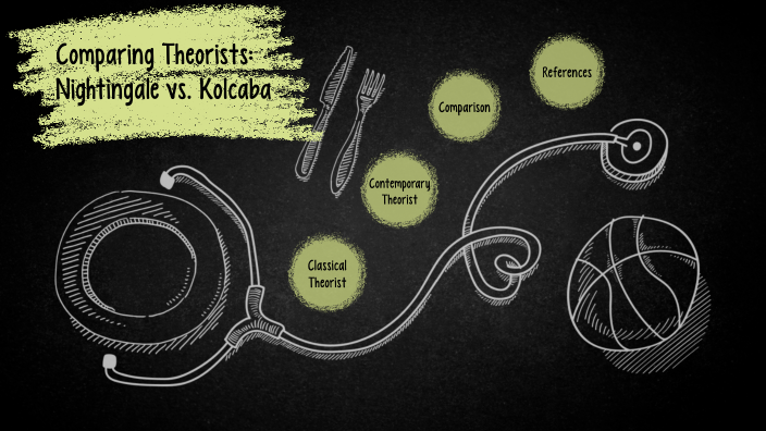 Florence Nightingale: Environmental Theory and Biography - Nurseslabs