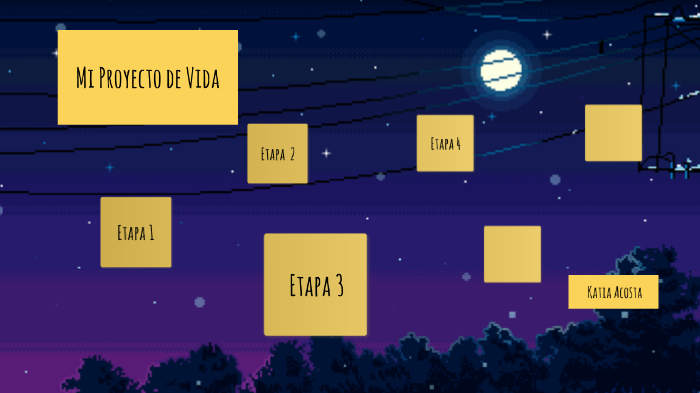 Proyecto de Vida by Katia Acosta on Prezi