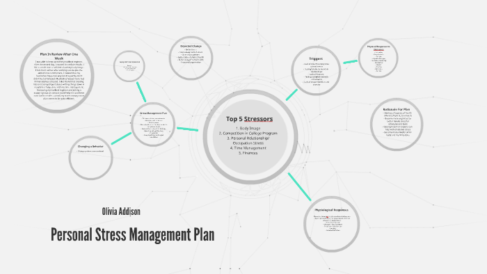 personal-stress-management-plan-by-olivia-addison