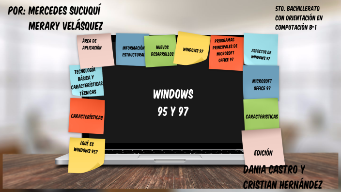 Windows 95 y 97 by Luis España on Prezi Next