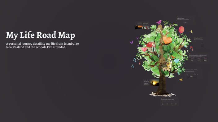 My Life Road Map by Burak Serif on Prezi