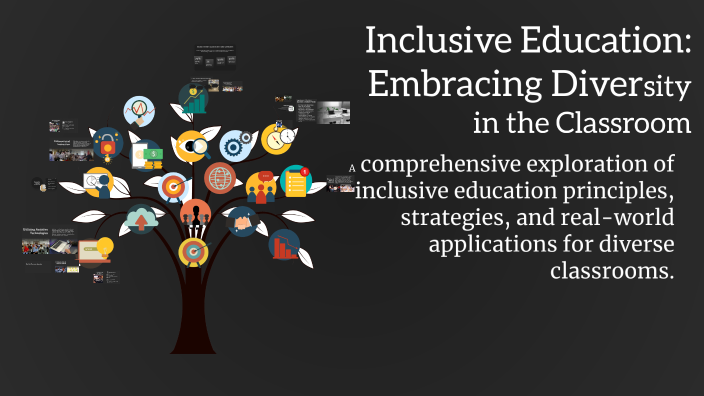 Inclusive Education: Embracing Diversity in the Classroom by VARAKINEY ...
