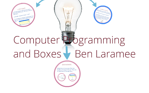 Computer Programming Boxes in Visual Basic by Ben Laramee on Prezi Next