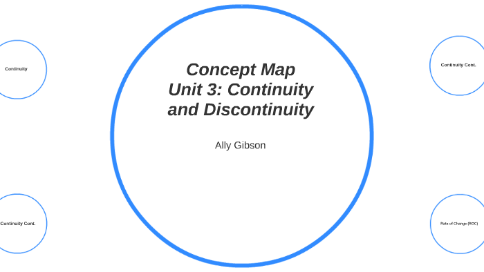 Concept Map by Ally Gibson on Prezi
