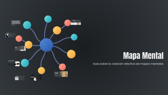 Mapa Mental by Sergio Arias on Prezi
