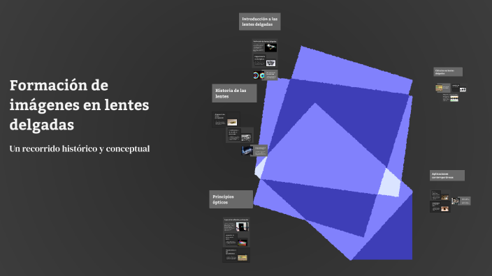 Formación de imágenes en lentes delgadas by Azael Castro on Prezi