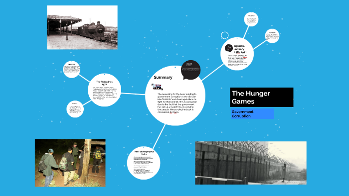 The Hunger Games; Government Corruption by Ashley Saumell on Prezi