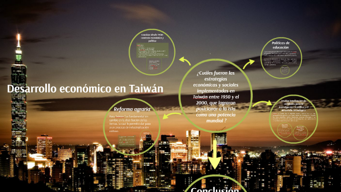 Desarrollo económico en Taiwán by Lina Mejía