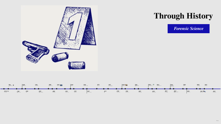 history-of-forensics-timeline-by-kadence-wilborn-on-prezi