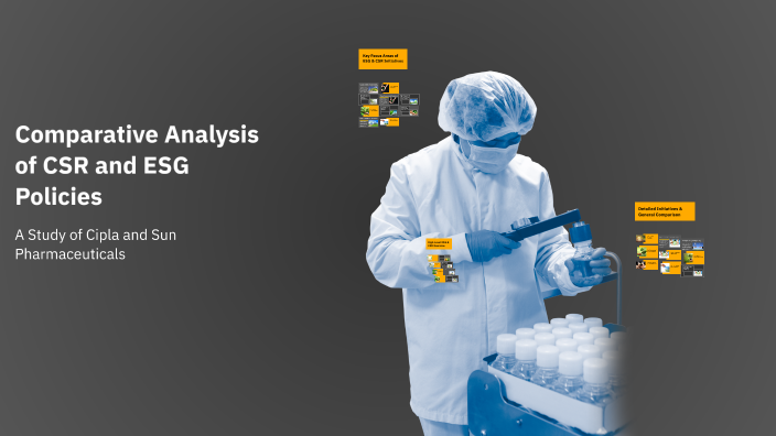 Comparative Analysis of CSR and ESG Policies by Om Herwadkar on Prezi