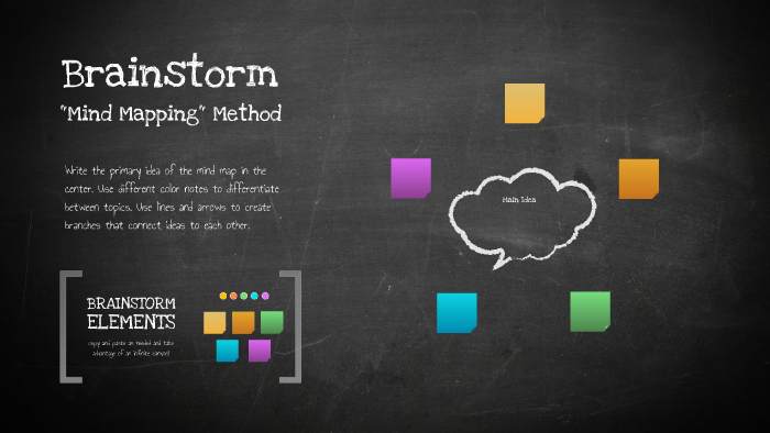 Penambahan Hasil 2016 Permit Dan Ut Mpk By Dino Rosdi