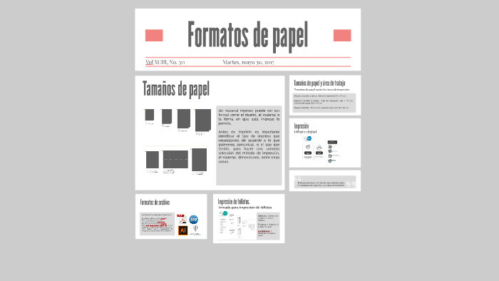 Formatos De Papel By Sofía Corral On Prezi 9825