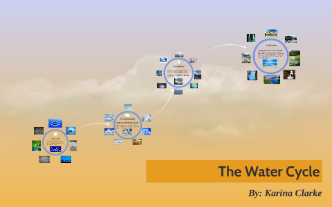 The Water Cycle by Karina Clarke on Prezi