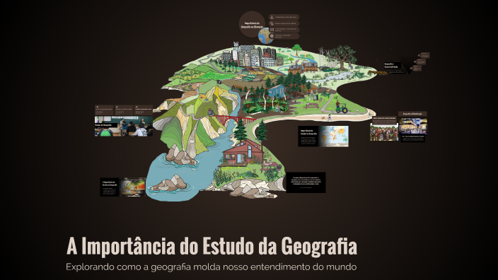 A Importância do Estudo da Geografia by ariton Dourados on Prezi