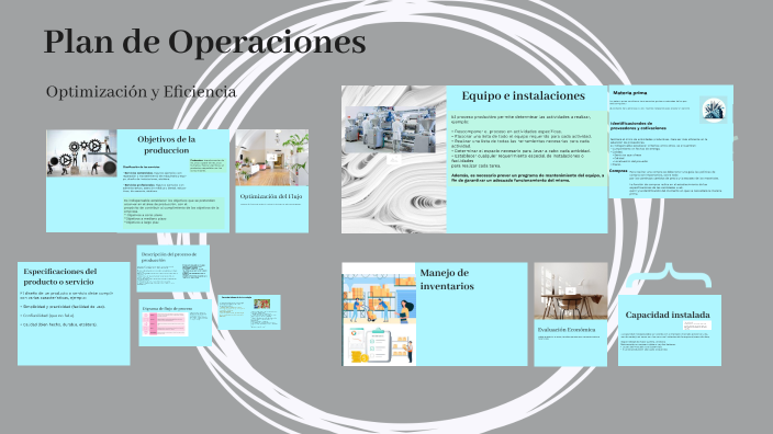 Plan de Operaciones by Nicol Arceo on Prezi